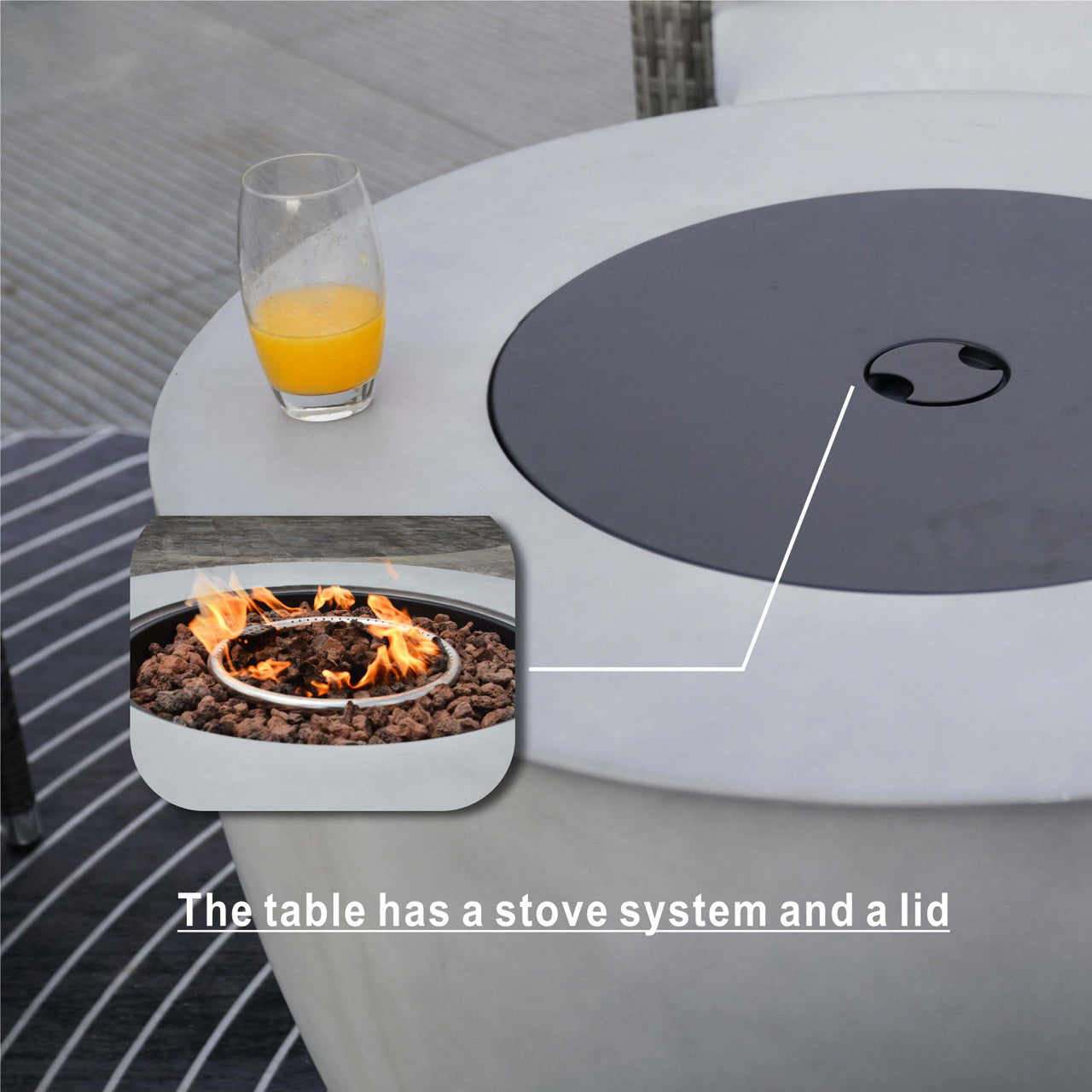 product details