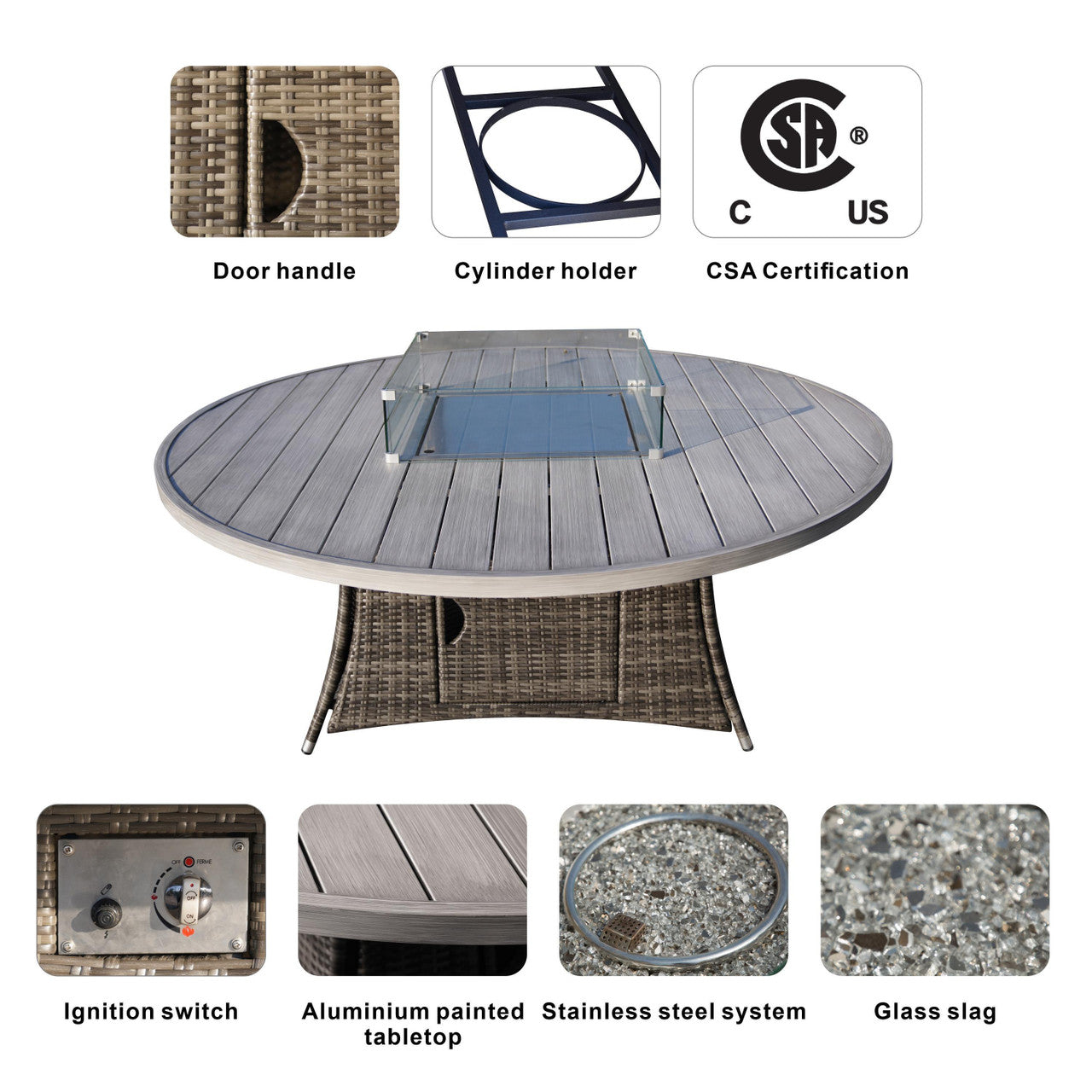 product details