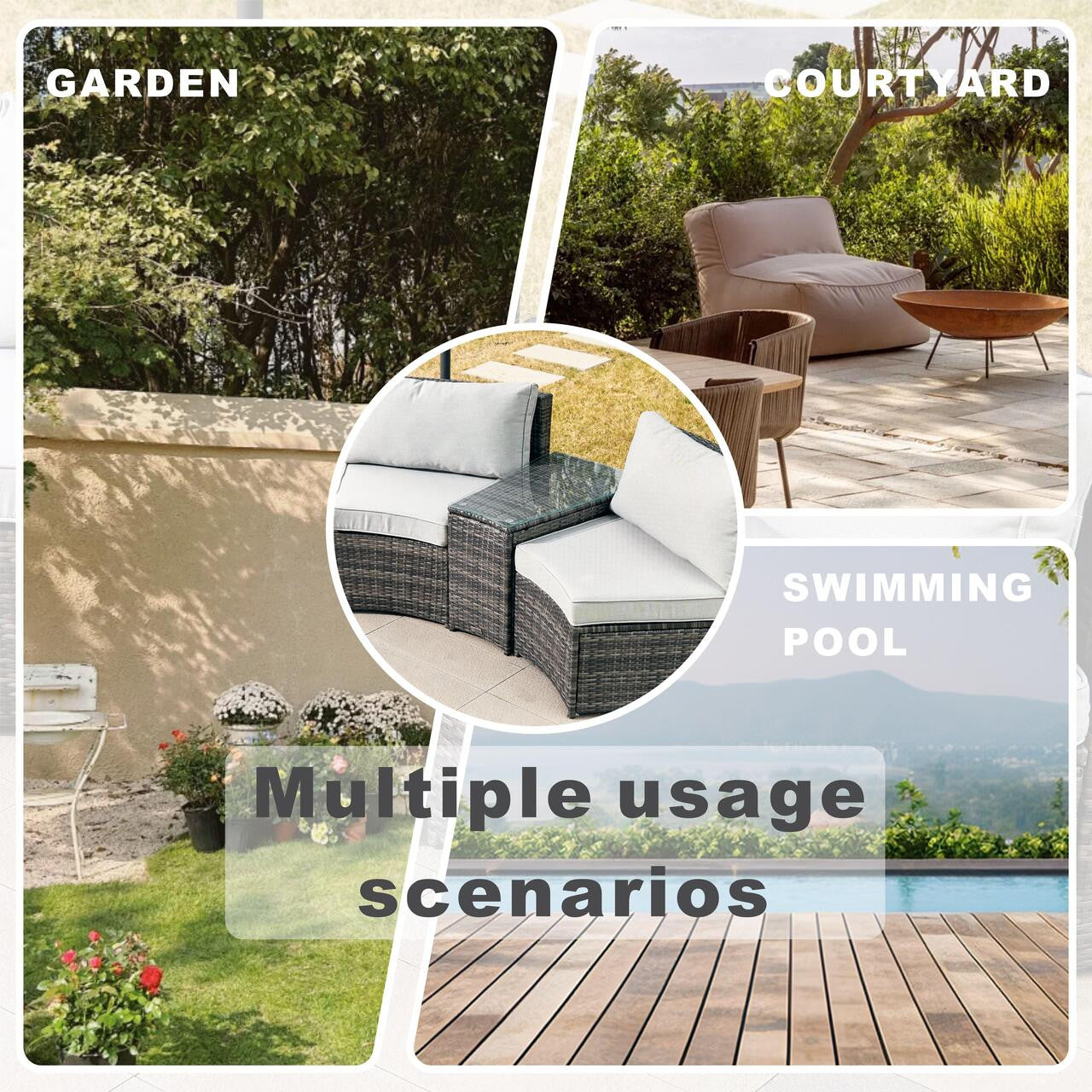multiple usage scenarios