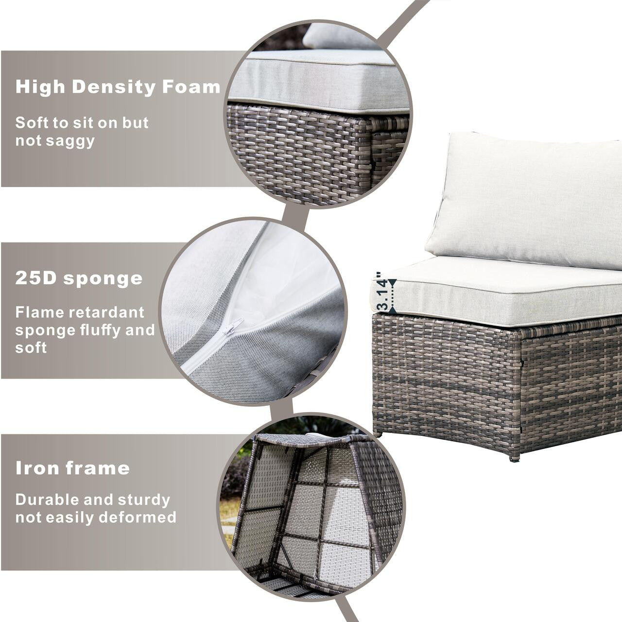 product details